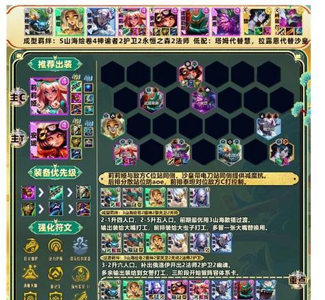 云顶英雄攻略（打造最强英雄阵容，驰骋云顶之巅）-第2张图片-游戏玩法大全_