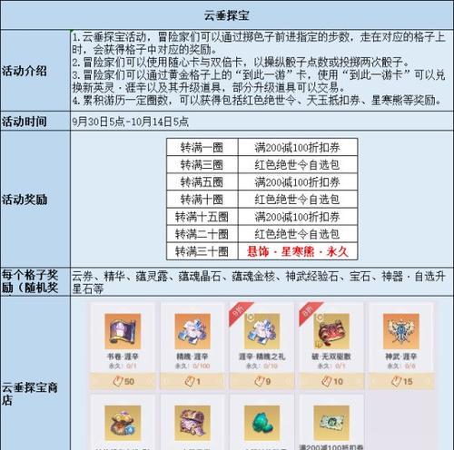 天谕游戏景点攻略（天谕游戏景点攻略，带你领略瑰丽奇幻的冒险之旅！）-第2张图片-游戏玩法大全_