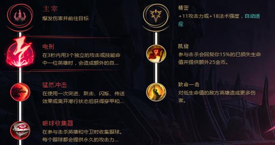 暗夜女皇出装天赋加点攻略（细节决定成败，暗夜女皇如何选择装备与天赋？）-第1张图片-游戏玩法大全_