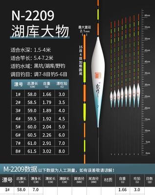 《深水钓鲤鱼游戏攻略》（掌握技巧，成为深海捕鱼之王！）-第1张图片-游戏玩法大全_