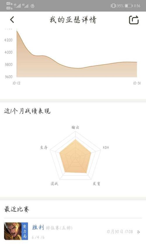斩杀夏侯敦出装攻略大全（夏侯敦出装攻略详解，教你如何轻松击败他）-第2张图片-游戏玩法大全_