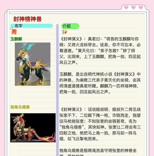 《以仙侠游戏现代坐骑攻略——打造无敌战力》（掌握坐骑进阶技巧，成就战斗巅峰）-第3张图片-游戏玩法大全_