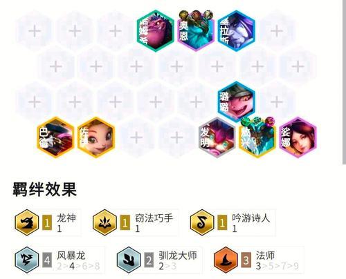 九神龙蜘蛛出装攻略（打造最强九神龙蜘蛛装备，助你一战成龙）-第1张图片-游戏玩法大全_