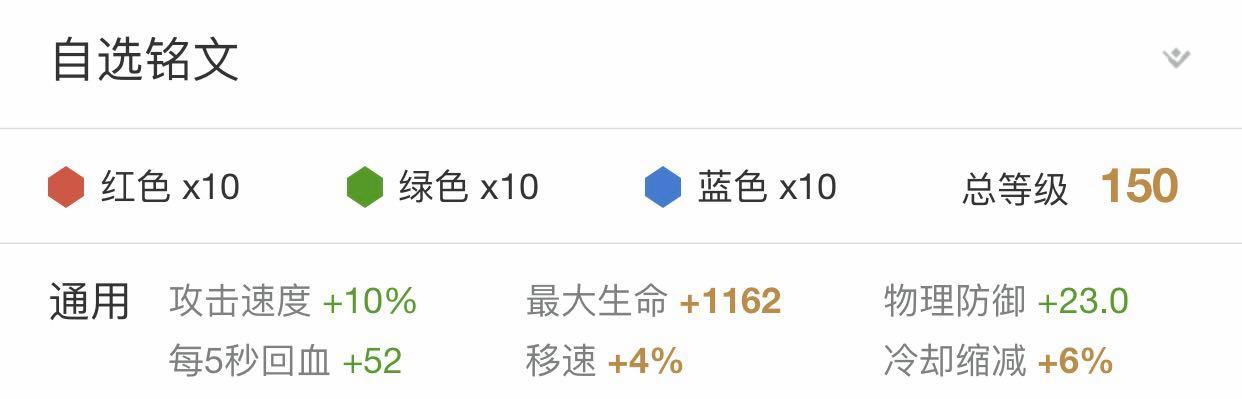 四宝石鬼谷子出装铭文攻略（拥有四宝石，让你的鬼谷子无敌天下）-第2张图片-游戏玩法大全_