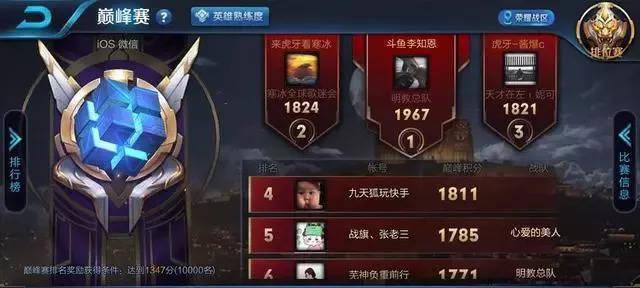 王者风范阵容出装攻略（玩转王者，装备指南助您称霸战场）-第3张图片-游戏玩法大全_