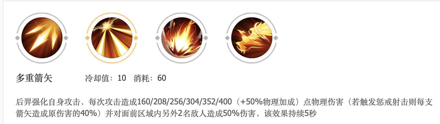 后裔出装攻略——制霸战场的必备法宝（打造完美装备，成为无敌绝学的王者！）-第1张图片-游戏玩法大全_