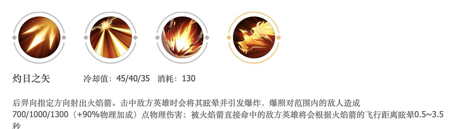 后裔出装攻略——制霸战场的必备法宝（打造完美装备，成为无敌绝学的王者！）-第2张图片-游戏玩法大全_