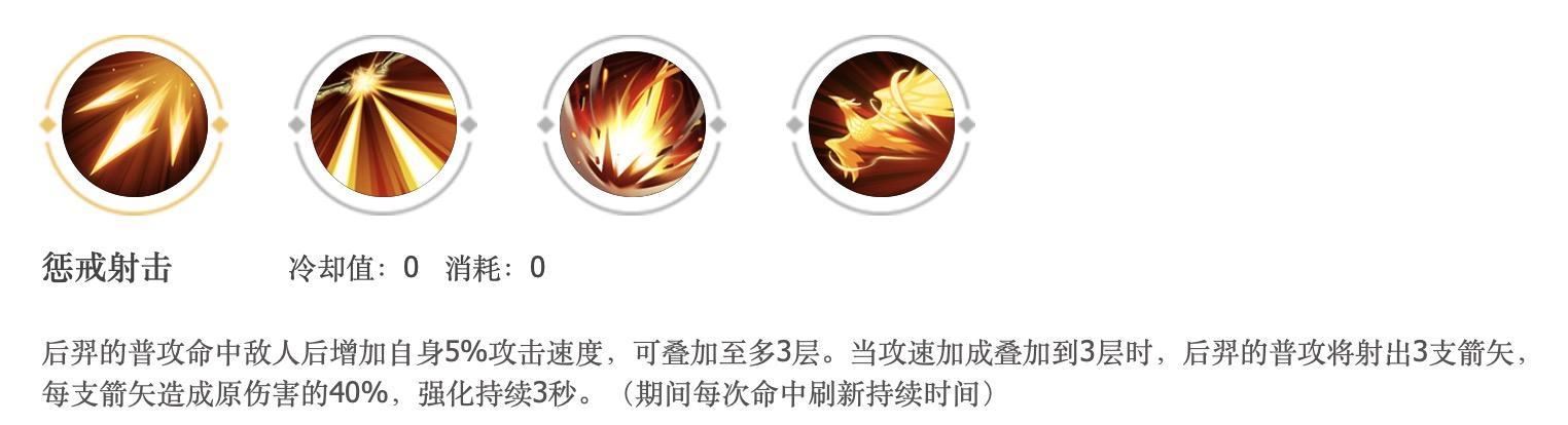 后裔出装攻略——制霸战场的必备法宝（打造完美装备，成为无敌绝学的王者！）-第3张图片-游戏玩法大全_