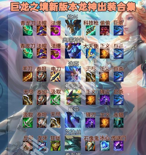 《金铲铲之战新手出装攻略》（化身战神，称霸游戏！金铲铲出装攻略解析）-第3张图片-游戏玩法大全_