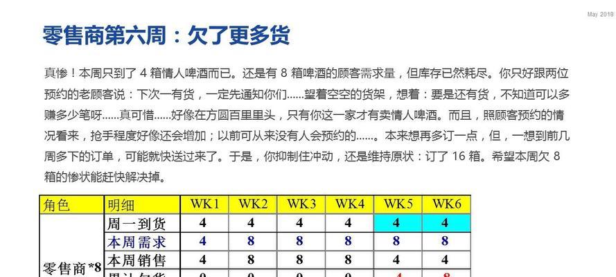探索啤酒游戏攻略批发商的世界（揭秘游戏攻略批发商行业的发展和策略）-第3张图片-游戏玩法大全_
