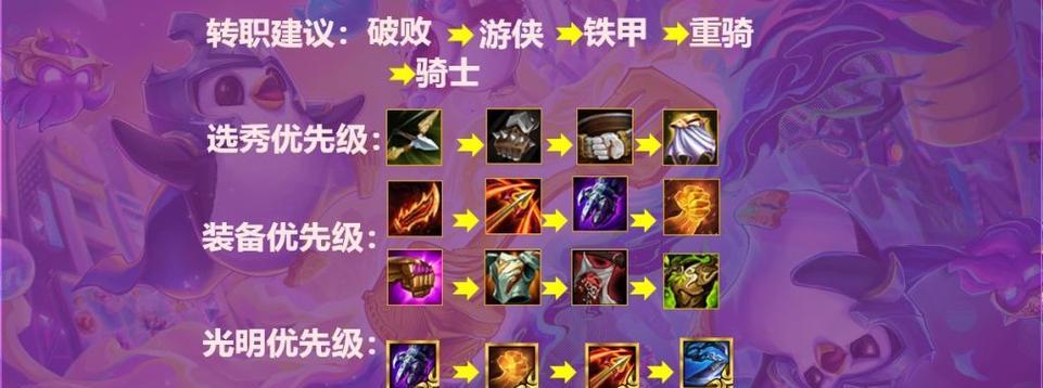 泰坦锤石出装攻略-辅助英雄的终极武器（打造最强辅助泰坦锤石，让你的团队无敌!）-第3张图片-游戏玩法大全_
