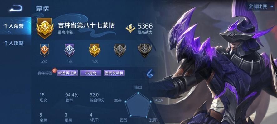 王者荣耀玩家必看！王者蒙恬断兵线出装攻略大揭秘！（王者蒙恬断兵线出装攻略，让你成为无敌坦克！）-第1张图片-游戏玩法大全_