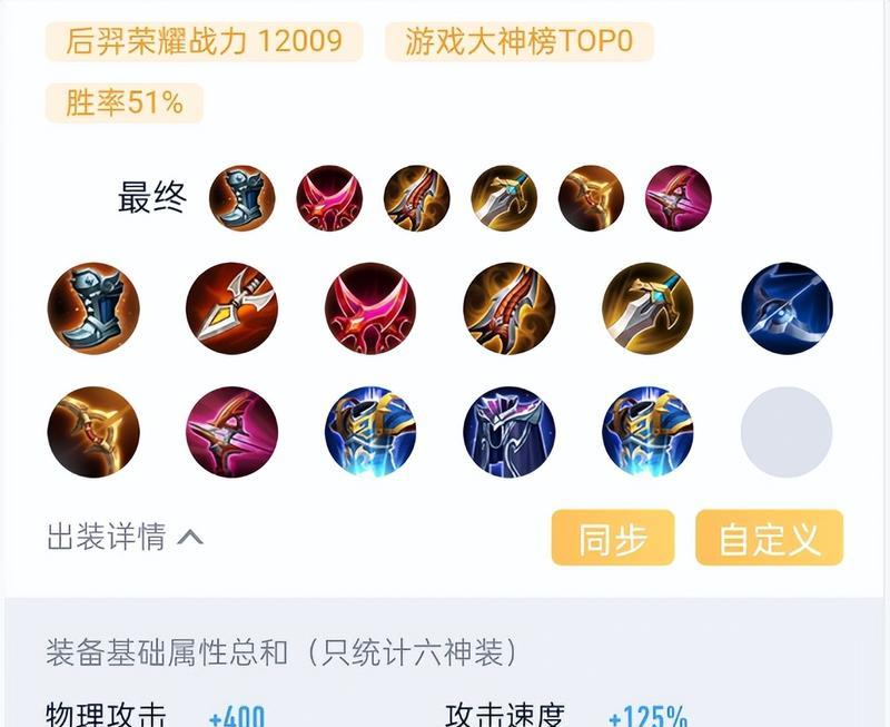 《最强后羿出装攻略，玩转以上古神器，助你登顶巅峰！》（独家秘笈揭秘，击败敌人，成就传奇！）-第3张图片-游戏玩法大全_