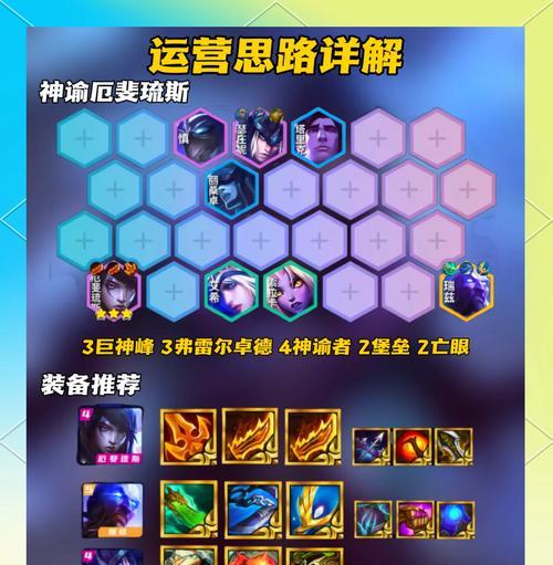 探秘俄洛伊符文（解密俄洛伊符文的奥秘，教你如何选择最佳出装）-第3张图片-游戏玩法大全_