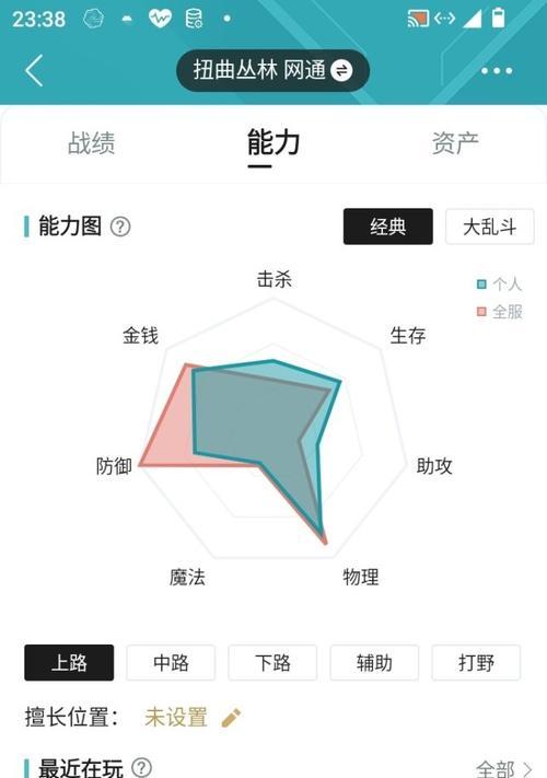 探秘LOL扭曲丛林的奥秘（征战扭曲丛林，助你驰骋职业联赛）-第1张图片-游戏玩法大全_